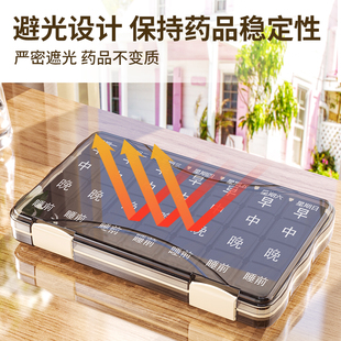 药盒便携式分药器一周七天吃药一个月老人分格