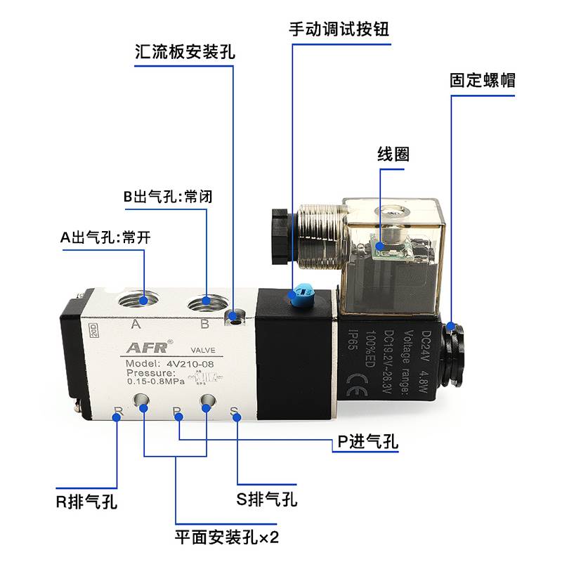 4V210电磁阀组气缸气动阀电磁控制气阀220v24V08汇流板排底座阀岛