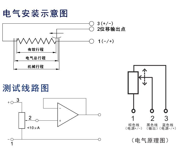 MIRAN米朗KPM18-150 175 200 225 250mm铰接电子尺 裂缝计传感器