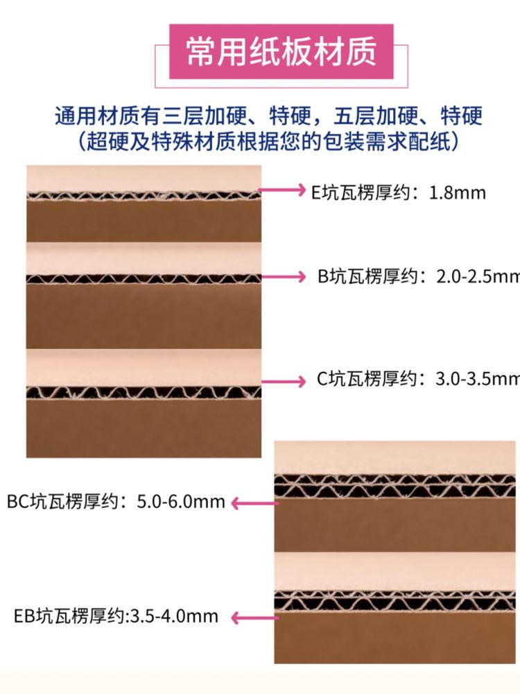 20个装纸箱定制小批量少量订做扁平箱长正方形箱子05404550