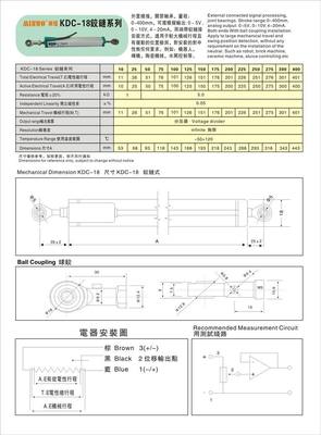 MINUO米诺KDC-18-25 50 75 100 125 150鱼眼铰链电子尺位移传感器