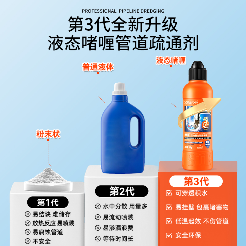 SukGarden蔬果园强效管道疏通啫喱500g