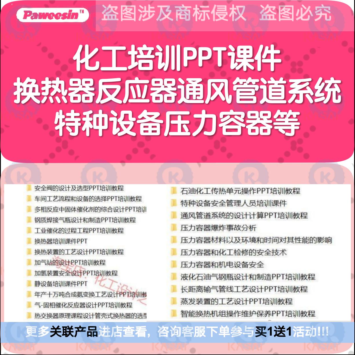 化工培训PPT课件换热器反应器通风管道系统特种设备压力容器等