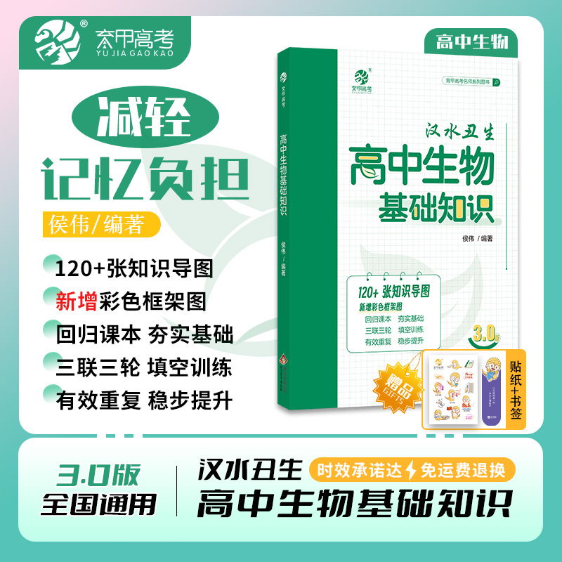 2024基础知识育甲生物
