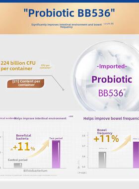 丁香推8】a2多维高【钙乳铁蛋白奶GCI粉全家营养早餐00荐g节日礼