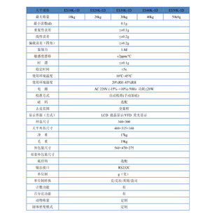 15D电子天平公斤级质量比较仪 ES30K 12D 沈阳龙腾ESK大称量ES30K
