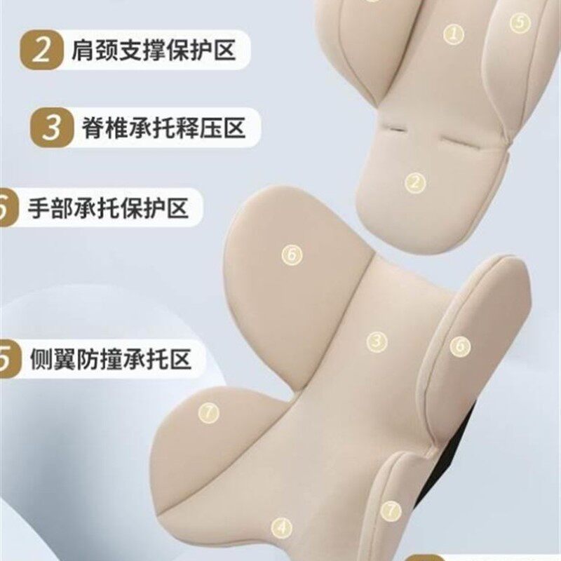 汽车儿童安全座椅内垫换洗垫子提篮推车婴儿床四季通用护腰头坐垫