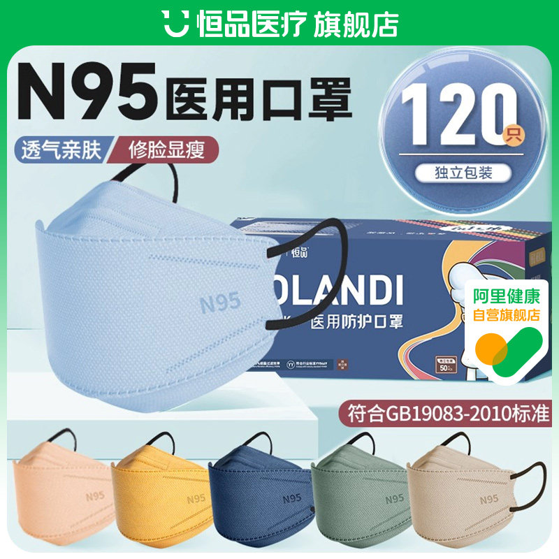 医用防护口罩一次性医疗防尘灭菌图片