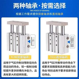 精密三轴气缸TCL12X10X20X40X50X70X75X80X90X100X150X200X250S