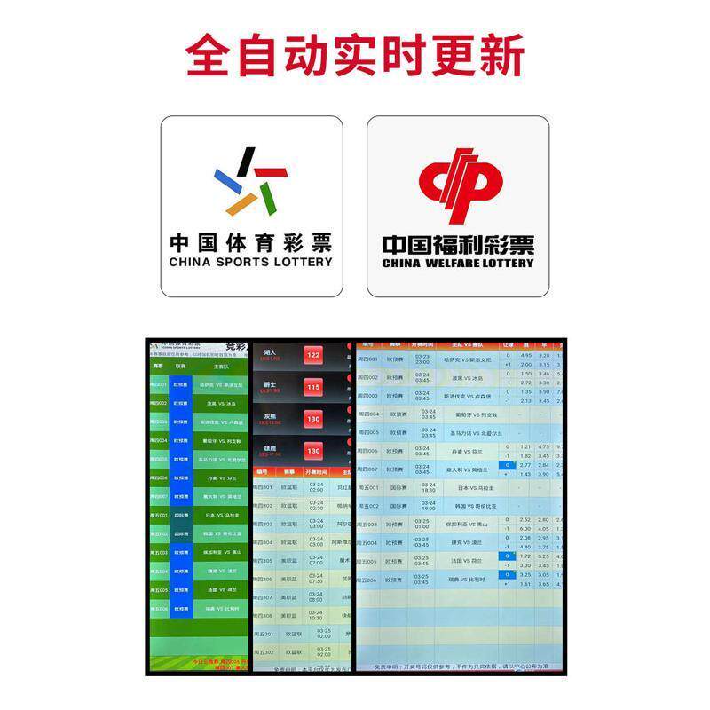 彩票站电子走势图显示屏体彩福彩显示屏/LCD液晶屏
