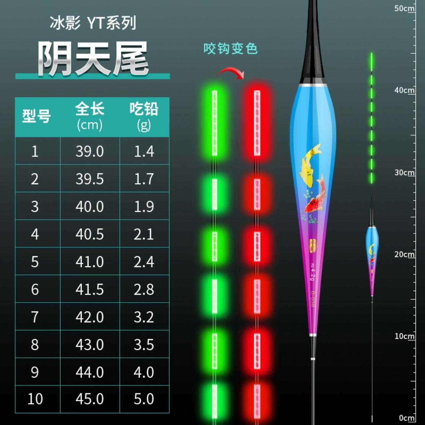 咬钩变色夜光漂超亮电子漂日夜两用LED硬尾电子浮漂夜钓鱼漂浮标