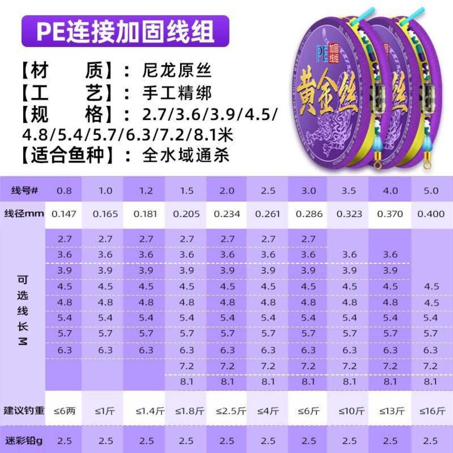 高端钓鱼主线原丝鱼线手工精绑线组成品套装柔软野钓鲫鱼线组