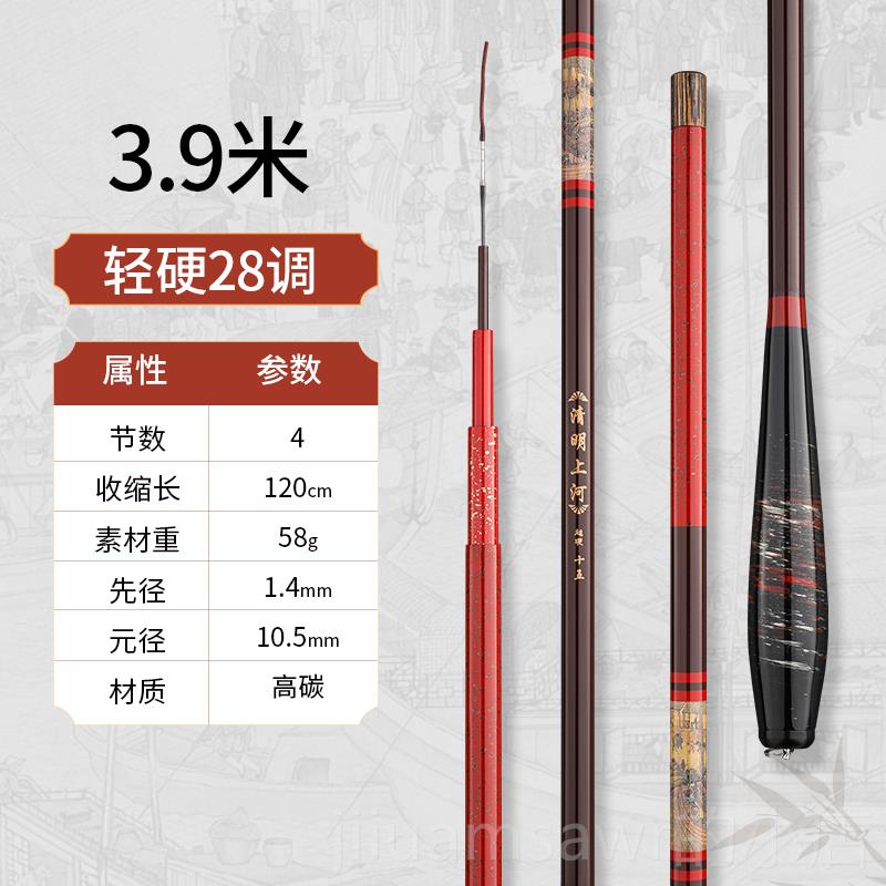 新款韧钓超道款鱼竿钓鱼竿轻超硬超细手竿28调台竿渔具品牌钓新渔