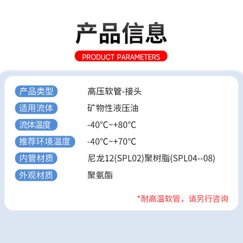 普利司通高压软管接头FTO2F FT04F FT06F FT08F