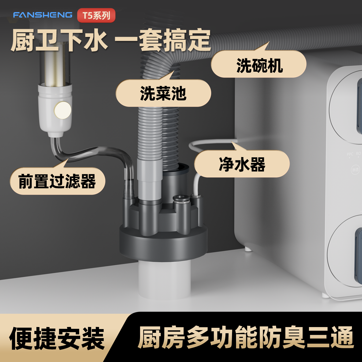 [顺丰包邮】厨房下水三通