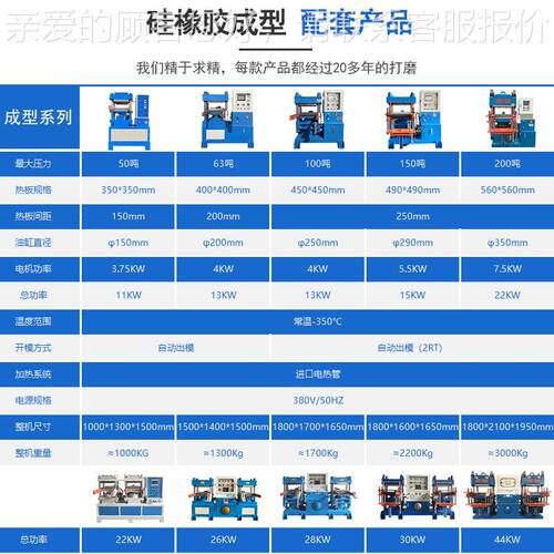 供件应0SiYX-174licone油机压机 矽胶热压成型机 5吨硅胶杂硫化低