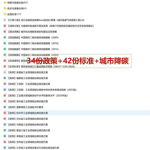 34份工业碳达峰政策42份工业领域碳达峰碳中和标准城市降碳指南