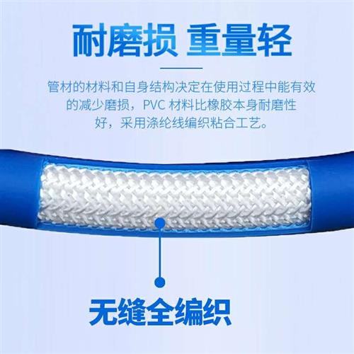 空压机气管编织耐磨防爆高压气管喷漆风炮管气泵软管8 10mm防冻管