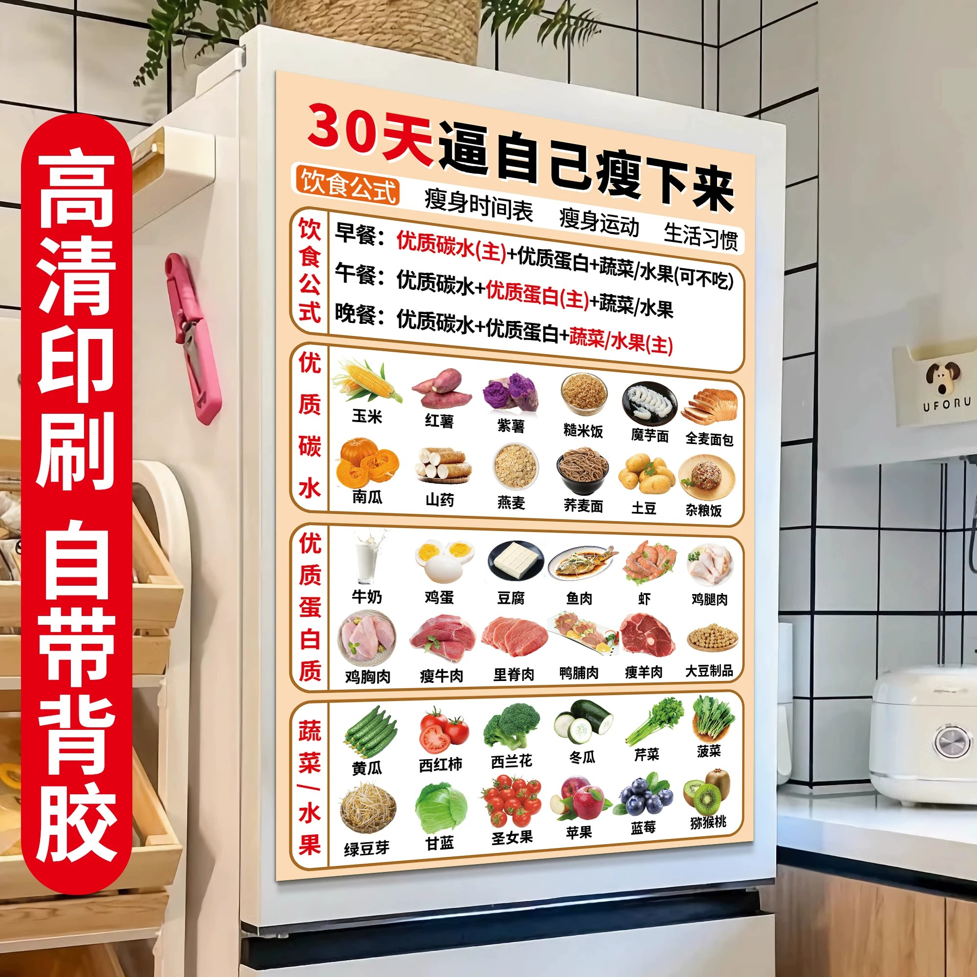 减肥食谱挂图一日三餐计划表大体重科学健康瘦身方案计划冰箱贴纸