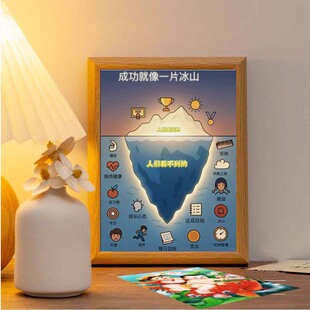 冰山理论成功的秘诀小众木质相框摆台成功励志卡通插画装饰画桌面