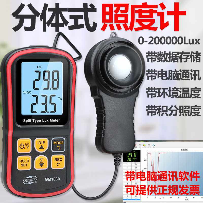 数字照度计 光照度计测光仪 高精度流明测光亮度仪光度照度仪 - 小编推荐 - WePost 全民代运 - 马来西亚中国淘宝代运与集运专家