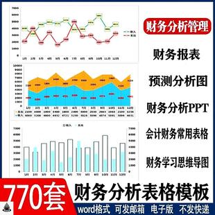 2022财务分析表格模板企业公司会计预测常用报表报表图表资料