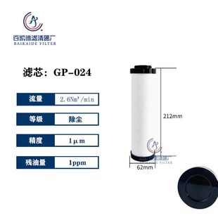 干燥机管道压缩空气精密过滤器滤芯GS-024 GP-024 GQ-024现货