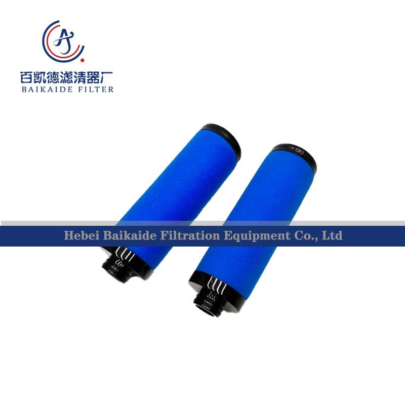 替代阿特拉斯精密滤芯DD32PD35+PD32QD32DD45PD45QD45现货