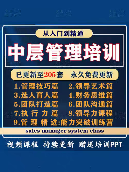 中层管理培训上下级沟通技巧团队建设协作职场领导力PPT视频课程