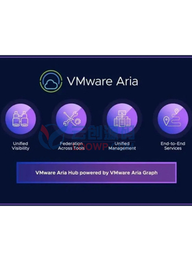VMware Aria Suite  V8.14 云管理平台软件套件