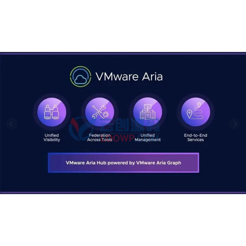 VMware Aria Suite  V8.14 云管理平台软件套件