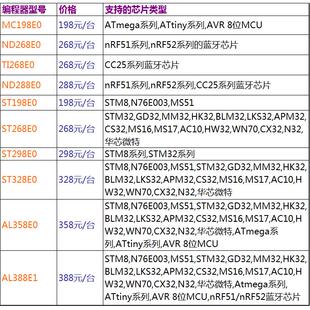 MM32 SWM下载器 NRF离线编程 STM8 GD32 AVR STM32脱机烧录器 N76