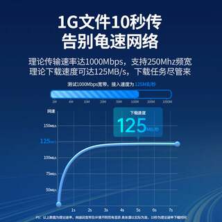 绿联网线千兆家用超六类6五5路由器宽带电脑连接网络成品宿舍10米