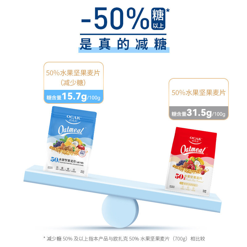 欧扎克麦片干吃营养早餐片减少糖水果坚果燕麦片代餐即食零600克