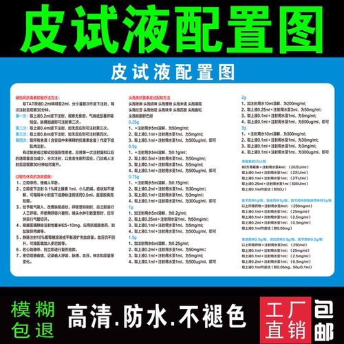 医院常规皮试一览表墙贴纸海报画