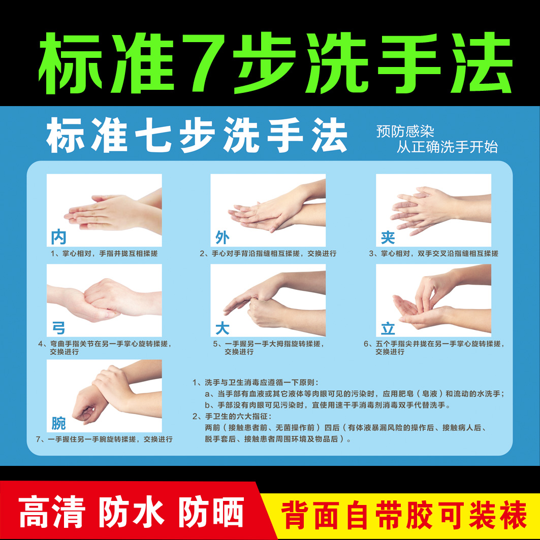 新标准洗手7步洗手法步骤图自粘墙贴纸6步洗手法8步洗手法步骤图