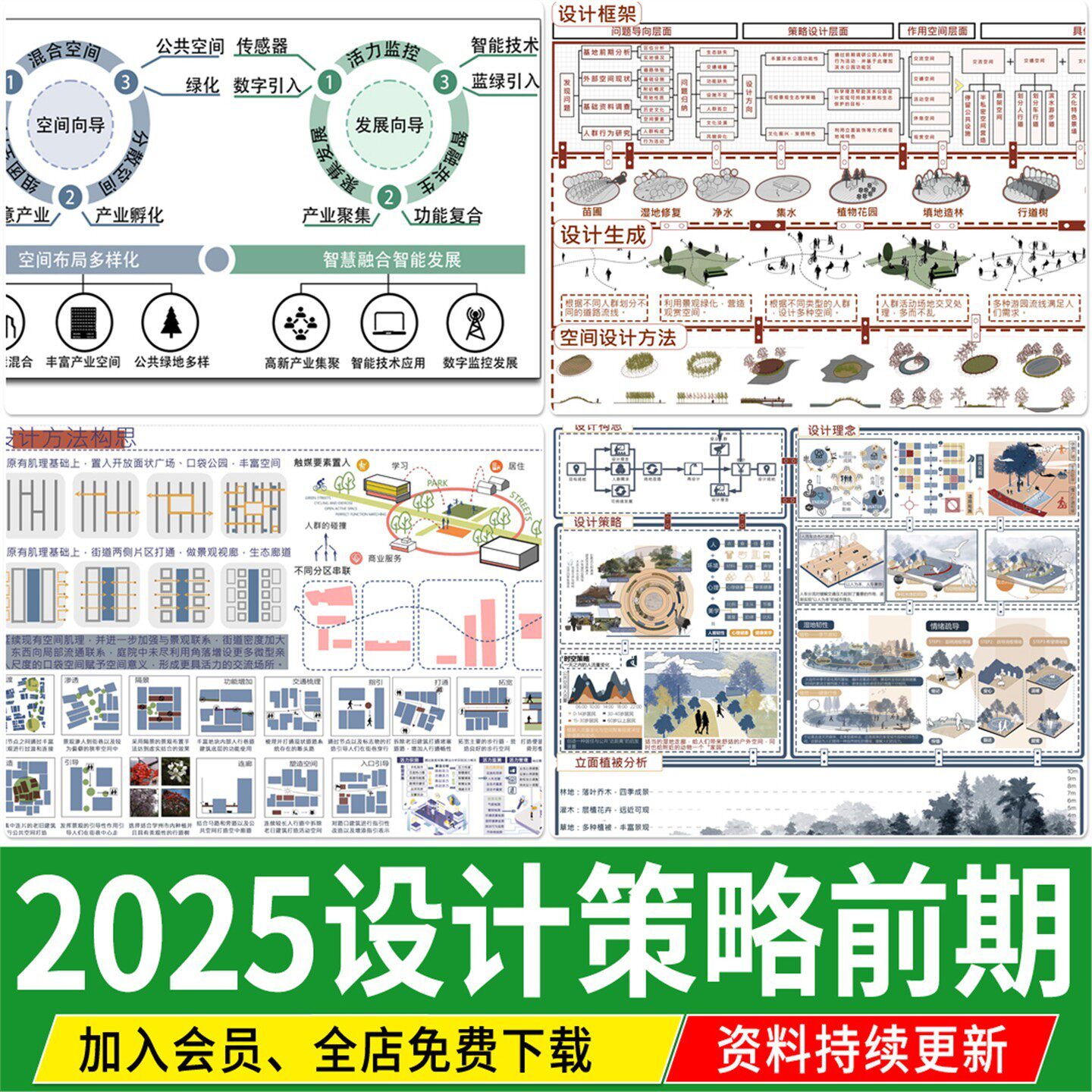 景观建筑城市规划概念设计策略构思理念前期分析图psd分层PS素材