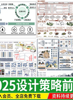 景观建筑城市规划概念设计策略构思理念前期分析图psd分层PS素材