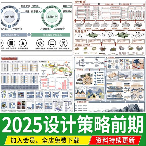 景观建筑城市规划概念设计策略构思理念前期分析图psd分层PS素材