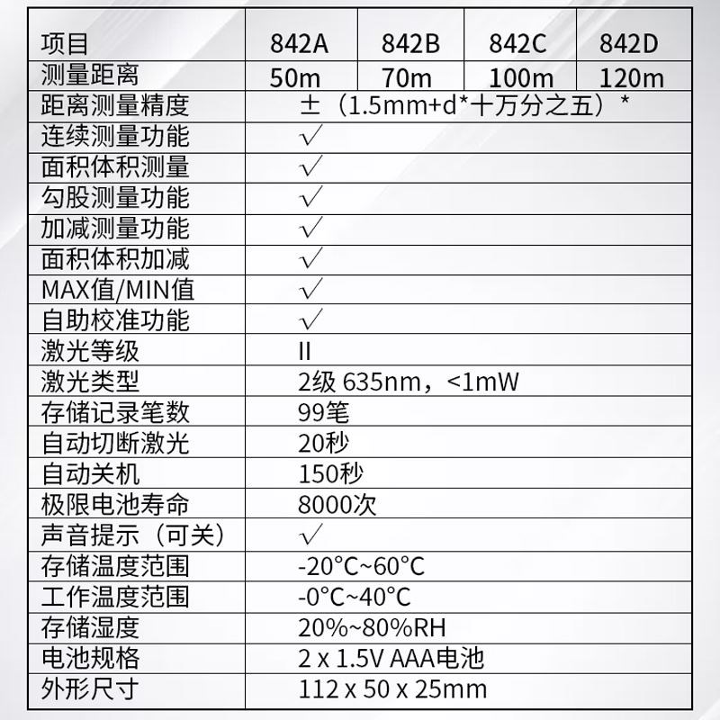 胜利VC842激光测距仪高精度50/70/100/120米红外线量房仪电子尺子