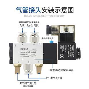 08二位五通换向阀24v线圈气阀220气动电磁控制阀 电磁阀4v210
