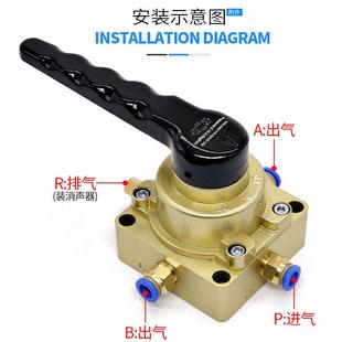 气动开关手转阀手扳阀HV200D气缸换向阀控制器三位四通手动阀气阀