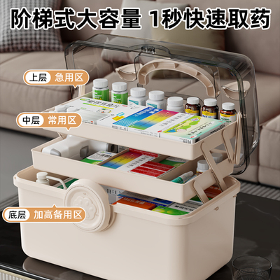 多层药箱家用医药箱大容量收纳盒大号透明手提医疗急救药盒物品