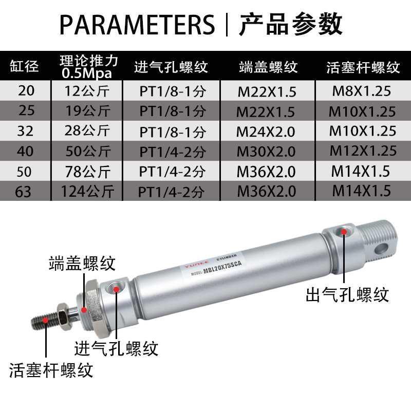 迷你63气缸MBL20/25/32/40X50X25X30X50X75X100X125*150SCA-U-CM