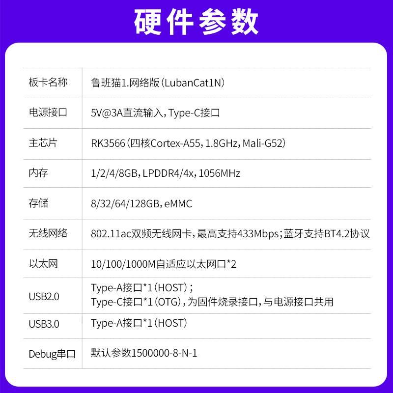 野火鲁班猫1N卡片电脑瑞芯微RK3566开发板Linux AI智能对标树莓派