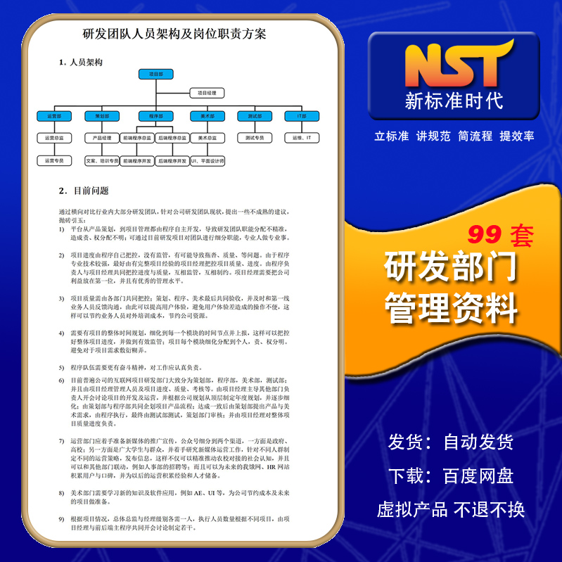 公司产品技术研发部门管理制度开发人员岗位职责绩效考核激励方案