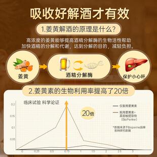 日本干进口pillbox解酒前姜药千杯喝酒后的不醉醒QTZ酒药酒量 干