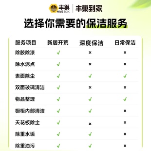 【蜜蜂心愿社】丰巢到家日常保洁2/3小时家政保洁阿姨上门服务