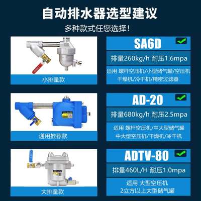 零气耗气泵储气罐空压机自动排水器放水阀排水阀防堵型SA6D大排量