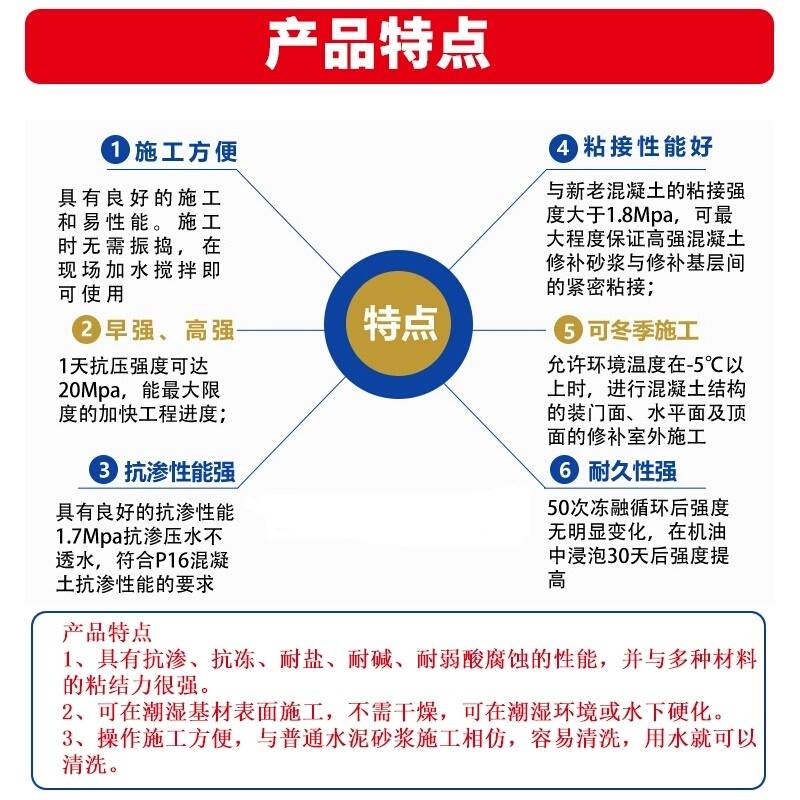 环氧树脂水泥修补砂浆胶泥混凝土梁板柱蜂窝露筋破损修复防水防腐